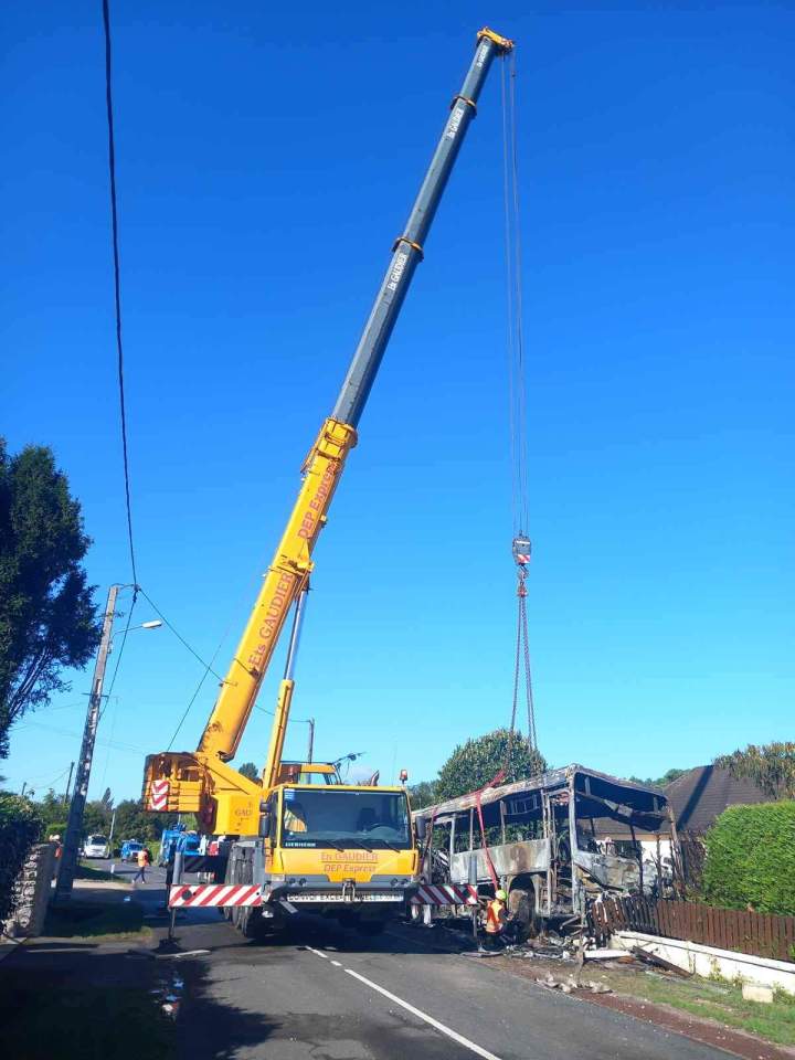Service levage véhicules Beaugency